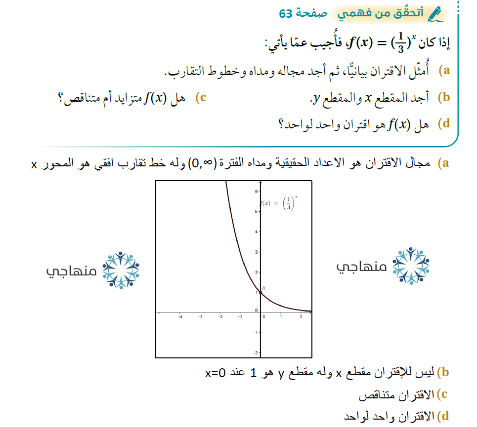 الاقترانات الأسية